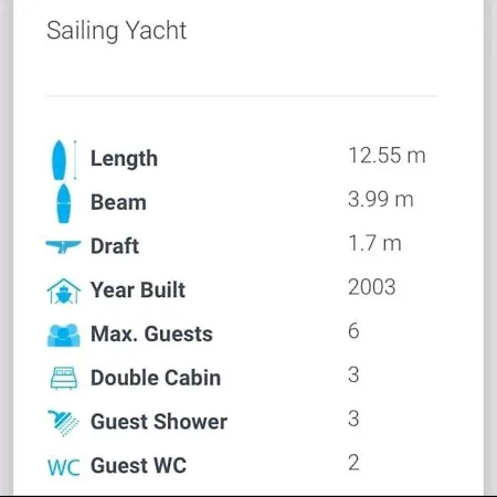 Ifestos Yachting Traveler